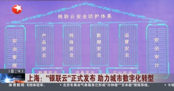 “银联云”正式发布 银联创新数字化产品获主流媒体广泛报道
